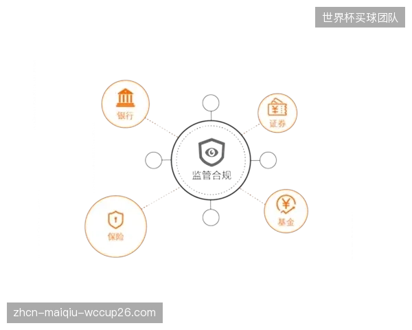 灾备体系全面升级 赛事数据安全等级达金融级